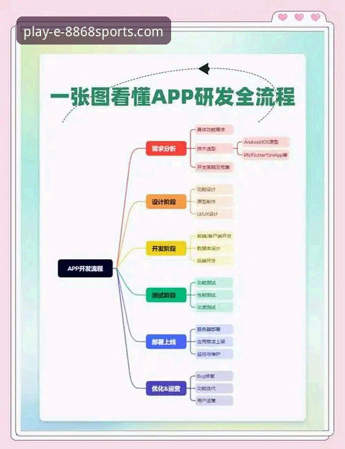 体育官网首页 8868体育平台使用完整指南:从官网首页登录到手机App下载的全流程解析