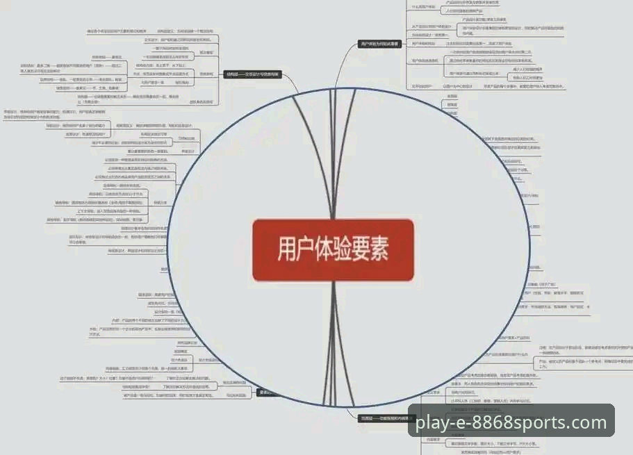 8868体育平台体育一键登录深度分析：从用户体验到安全机制的全面解读