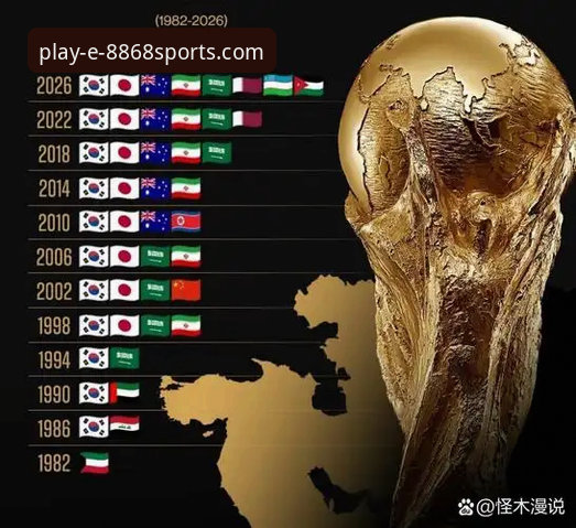 4个关键转折点：西班牙世界杯破荒4-0大胜，8868体育深度解析