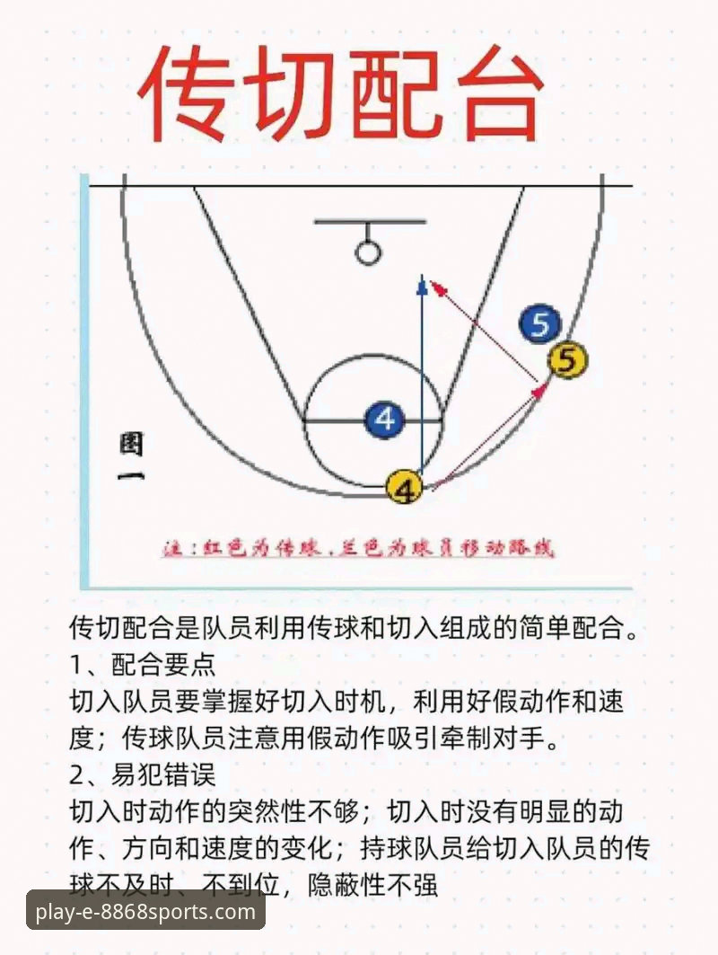 体育安全登录 王俊杰末节爆发全教程:8868体育平台带你复盘中澳男篮热身赛