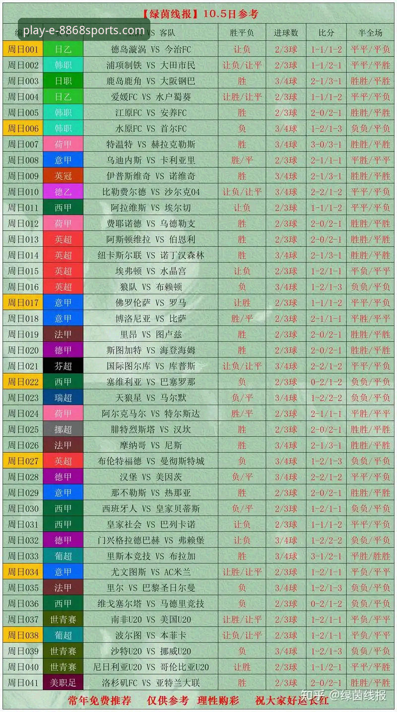 8868体育资深用户揭秘世界杯第10比赛日排名变动背后的数据逻辑